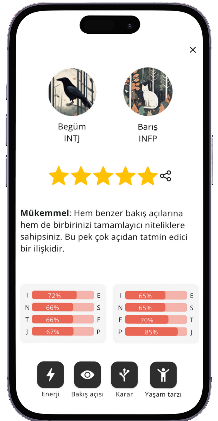 Harmoni Uygulama